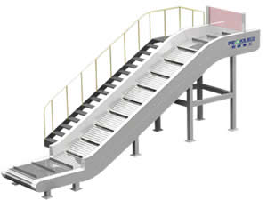 Sistemas transportadores