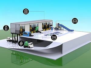 Usina integrada de gestão de resíduos