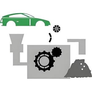 Desmontagem de veículos